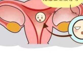 做了结扎手术可以在汾阳市试管医院做试管婴儿吗？费用是多少